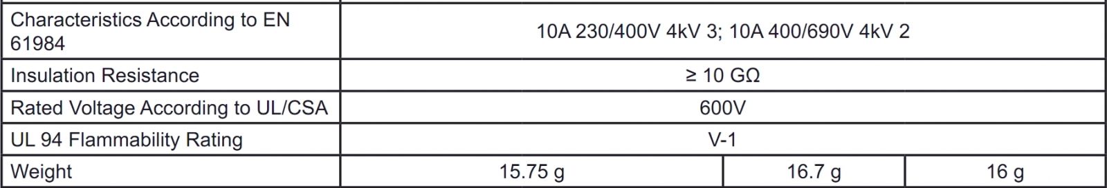 מחברים HEAVY DUTY MULTICOMP PRO ILME II SERIES DATA 2